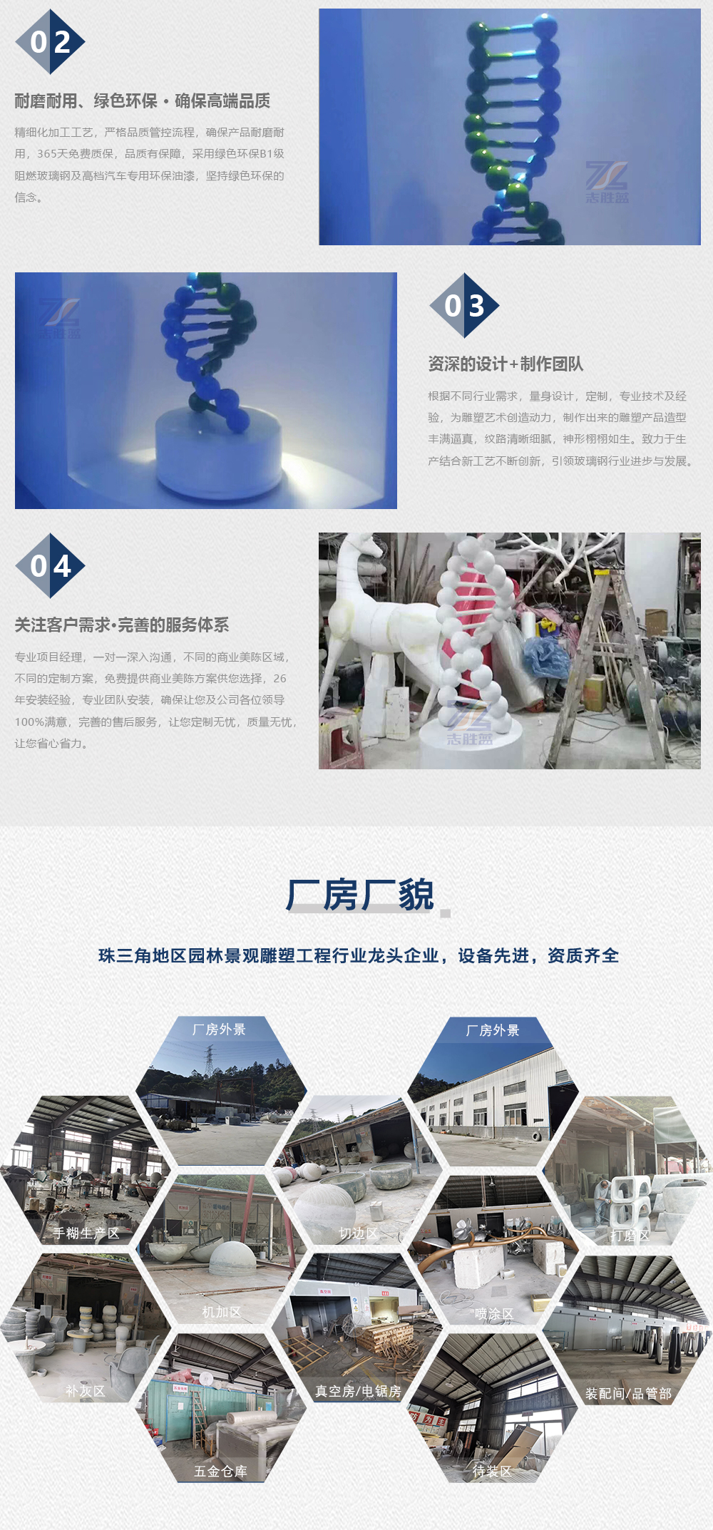 玻璃钢基因雕塑_03.jpg